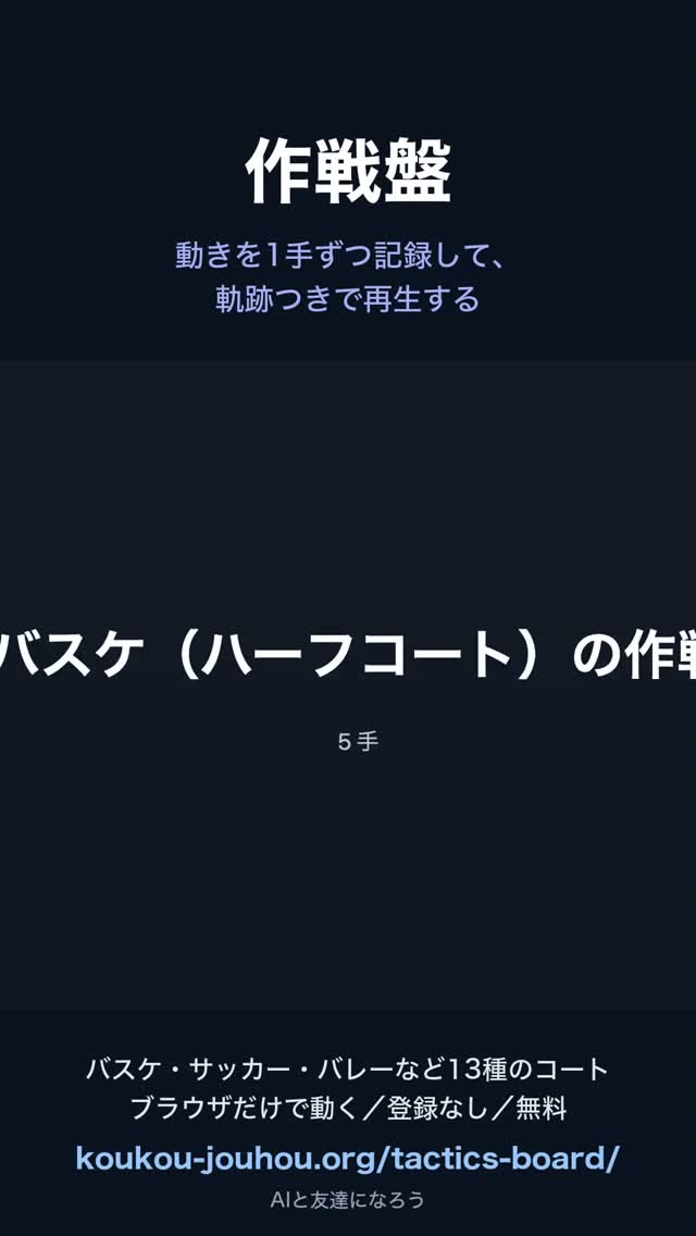 「この形、どう動いてこうなるの？」 ホワイトボードの作戦盤に残るのは静止画だけで、動きの順番はいつも口で補うしかない。それが気になって、電子作戦盤を作りました。 1手ずつ動かして記録 → 軌跡つきで再生 → 動画やリンクで配る。 バスケ・サ
